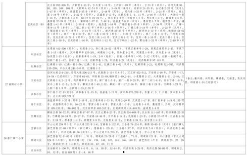 青岛富婆爆料视频大全最新,揭秘豪门生活背后真相